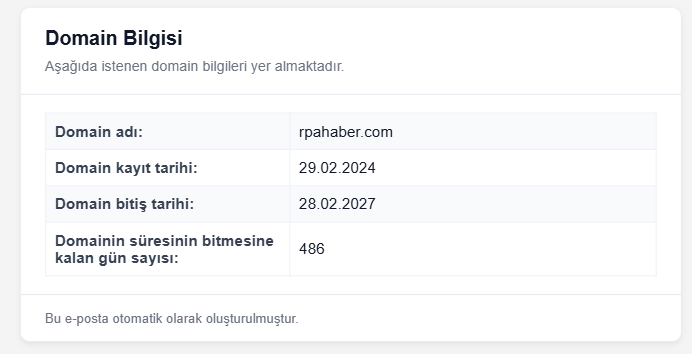 agent-yapıyoruz-1-domainwhois-rapor