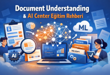 document-understanding-template-5-one-cikan