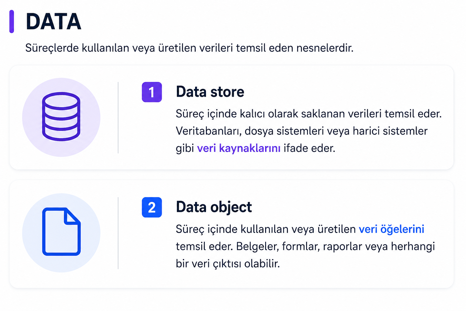 bpmn-elementleri-data